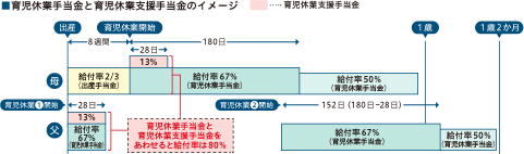 玙xƎ蓖ƈ玙xƎx蓖̃C[W
