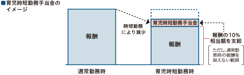 玙ZΖ蓖̃C[W